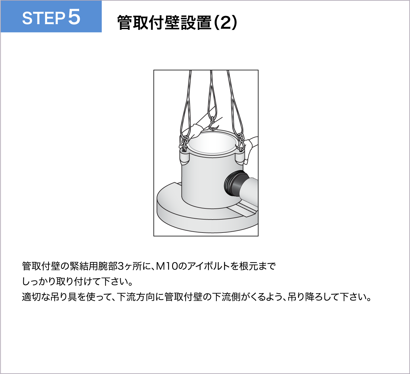 管取付壁設置（2）