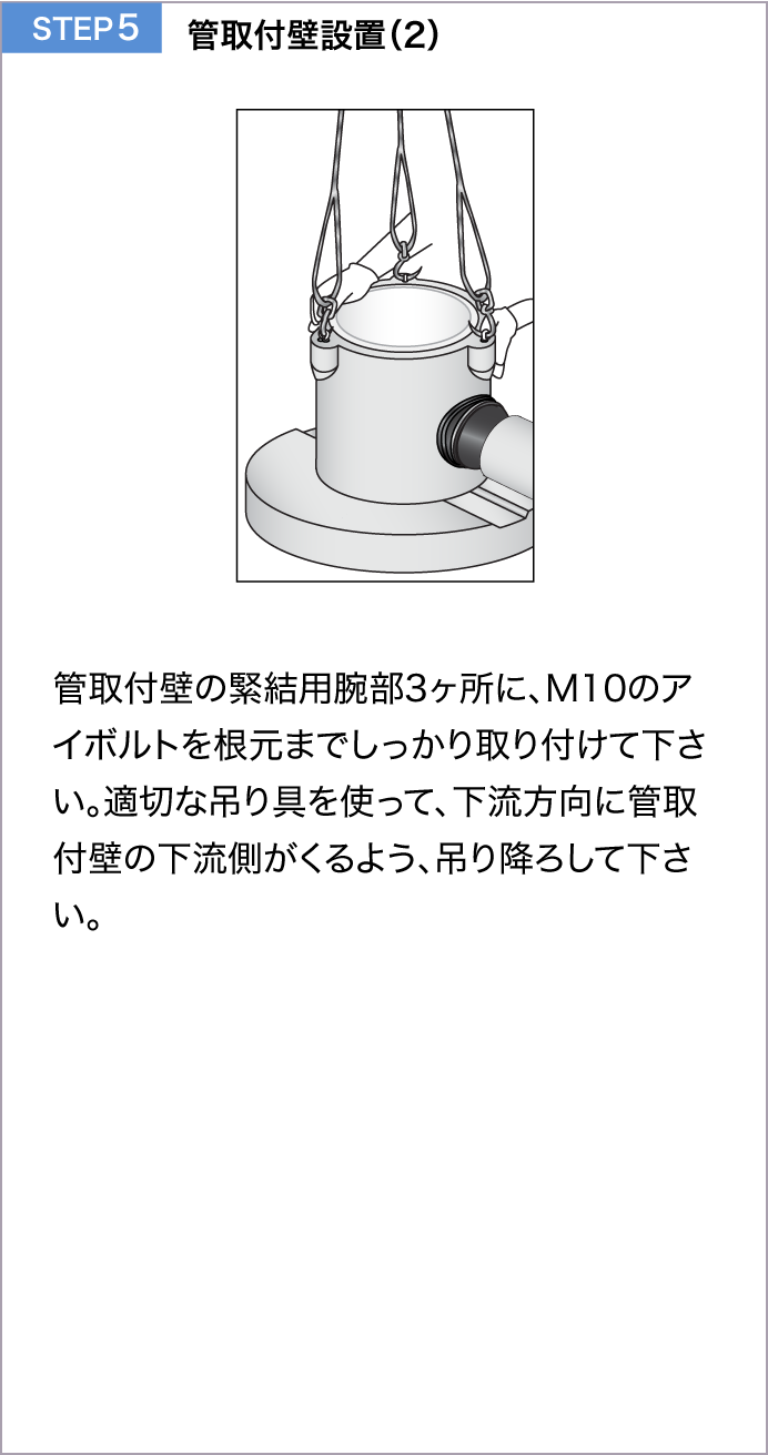 管取付壁設置（2）