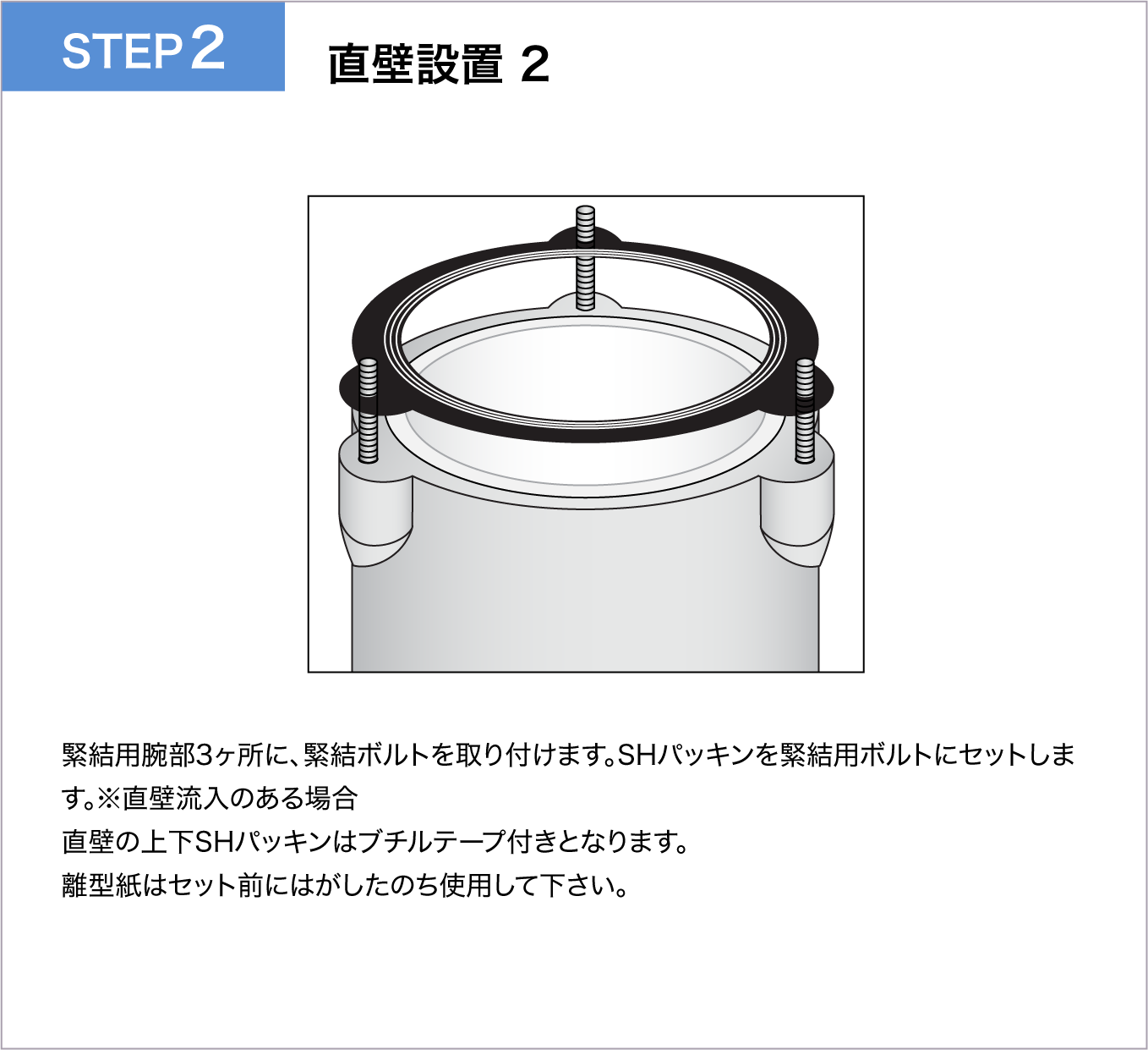 直壁設置 2