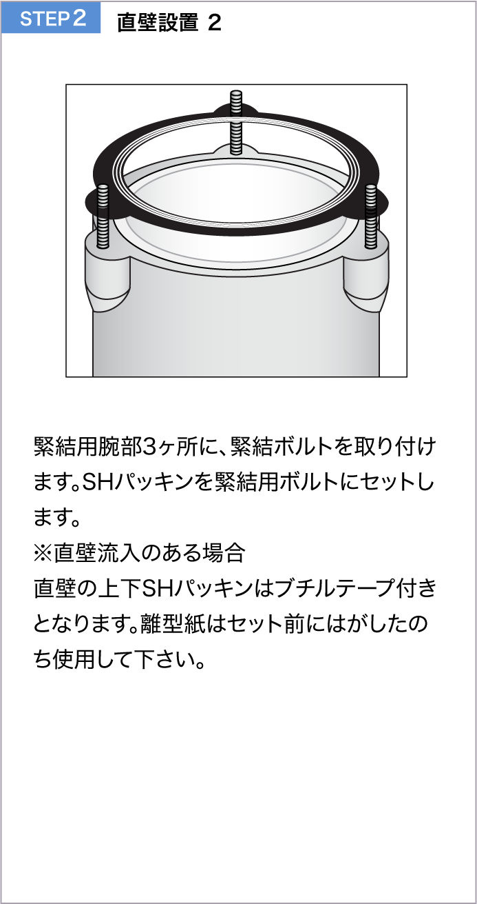 直壁設置 2