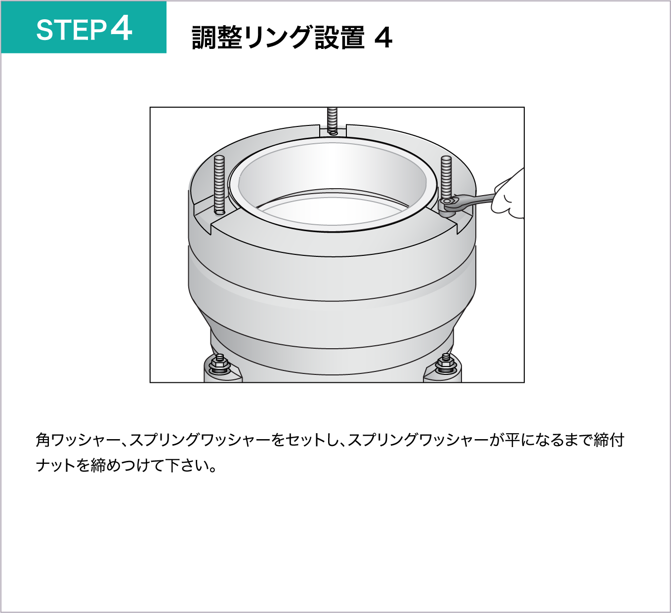 調整リング設置 4