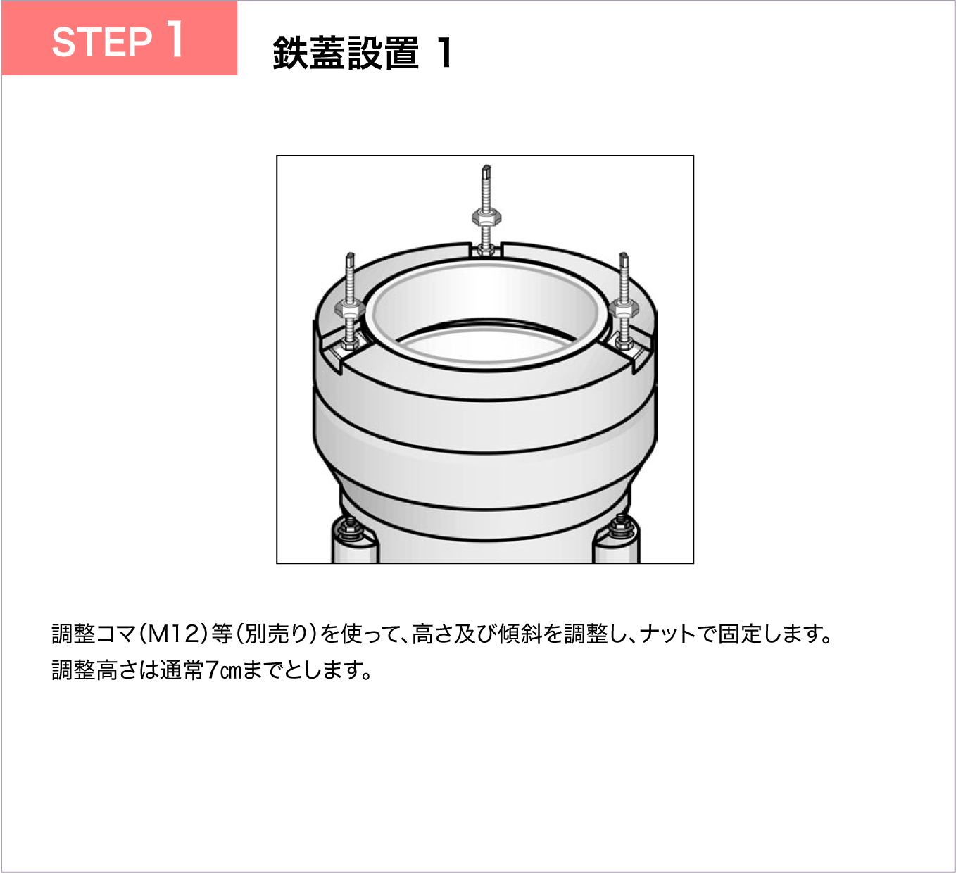 鉄蓋設置 1