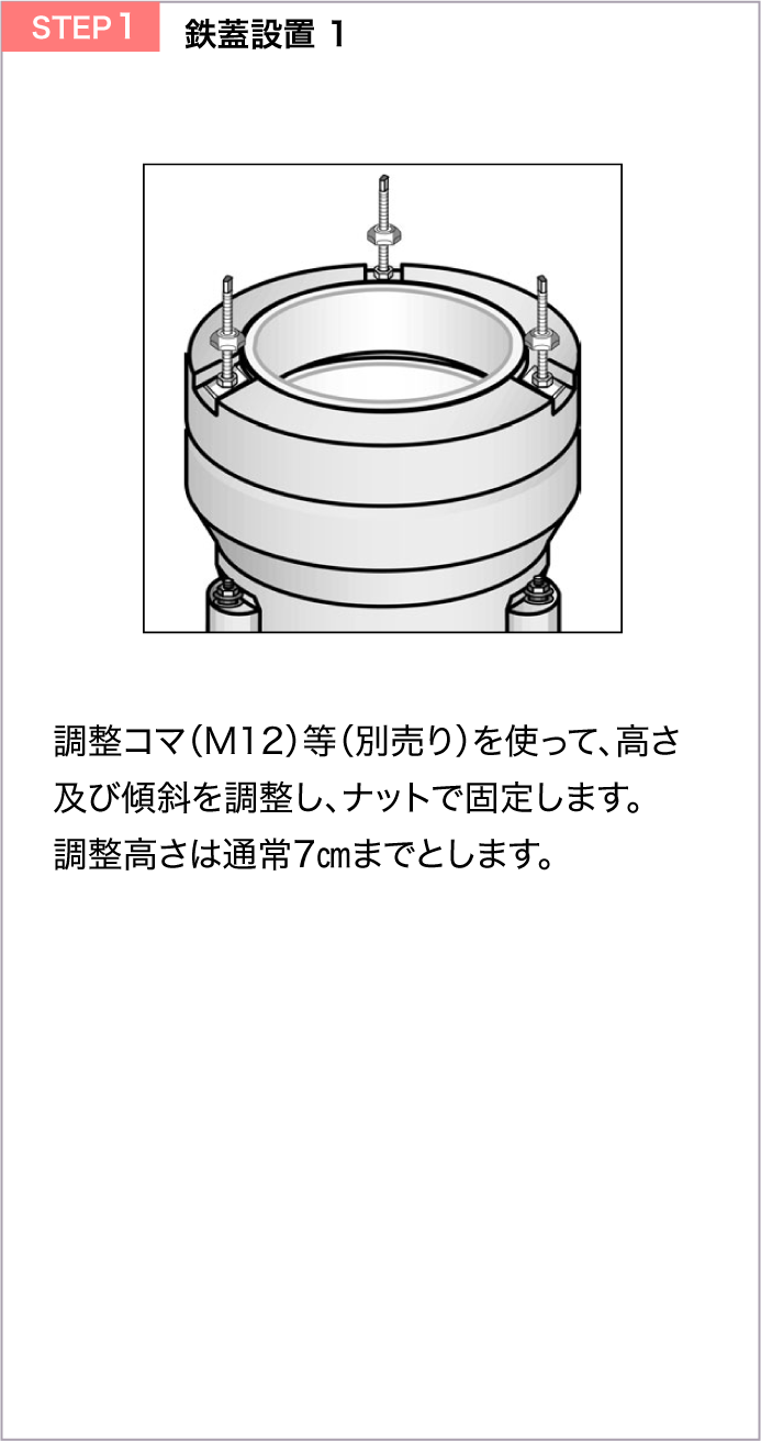 鉄蓋設置 1