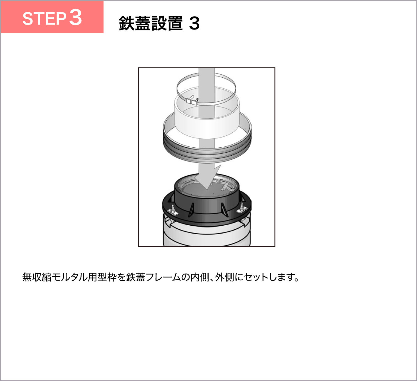 鉄蓋設置 3