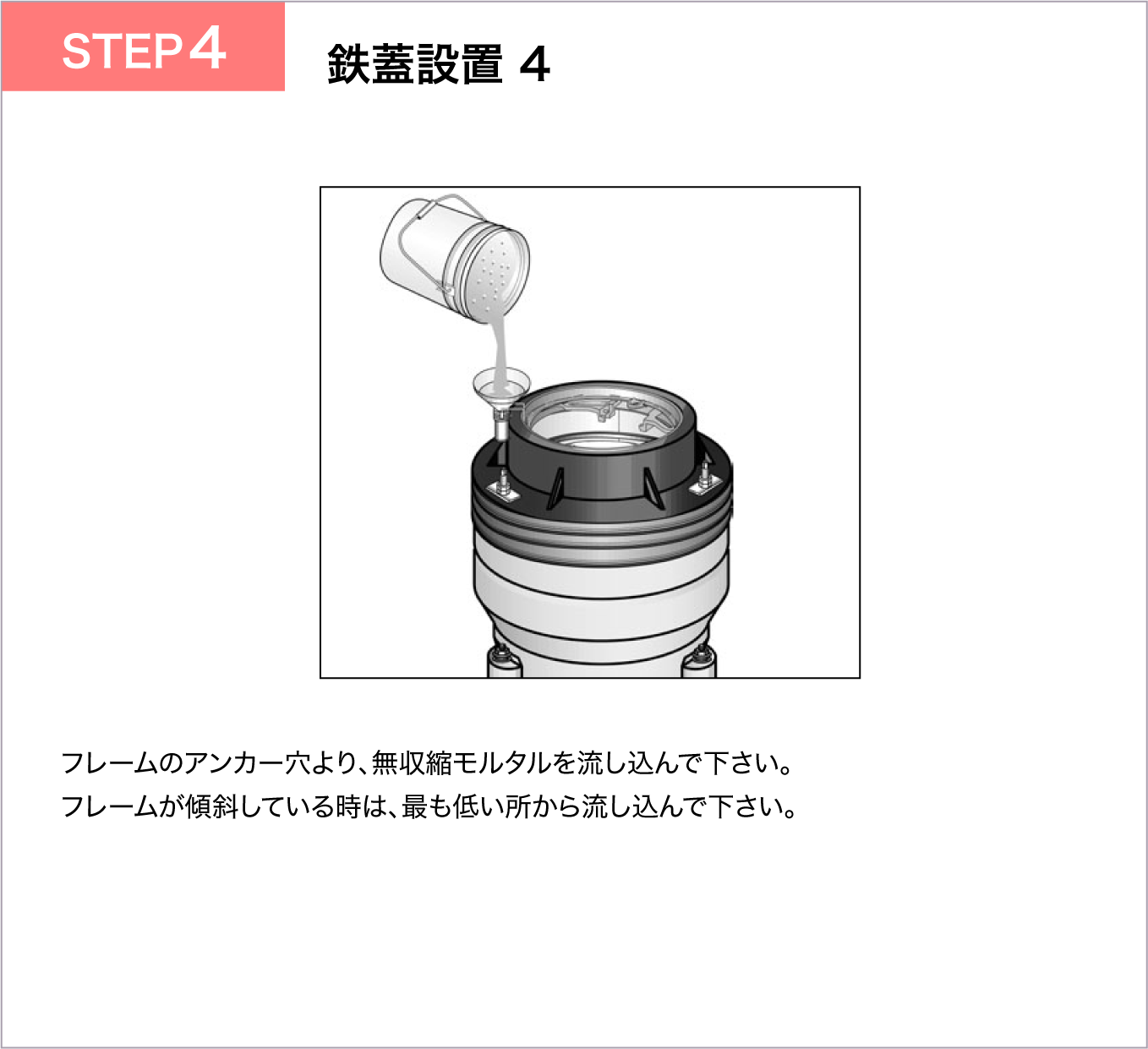 鉄蓋設置 4