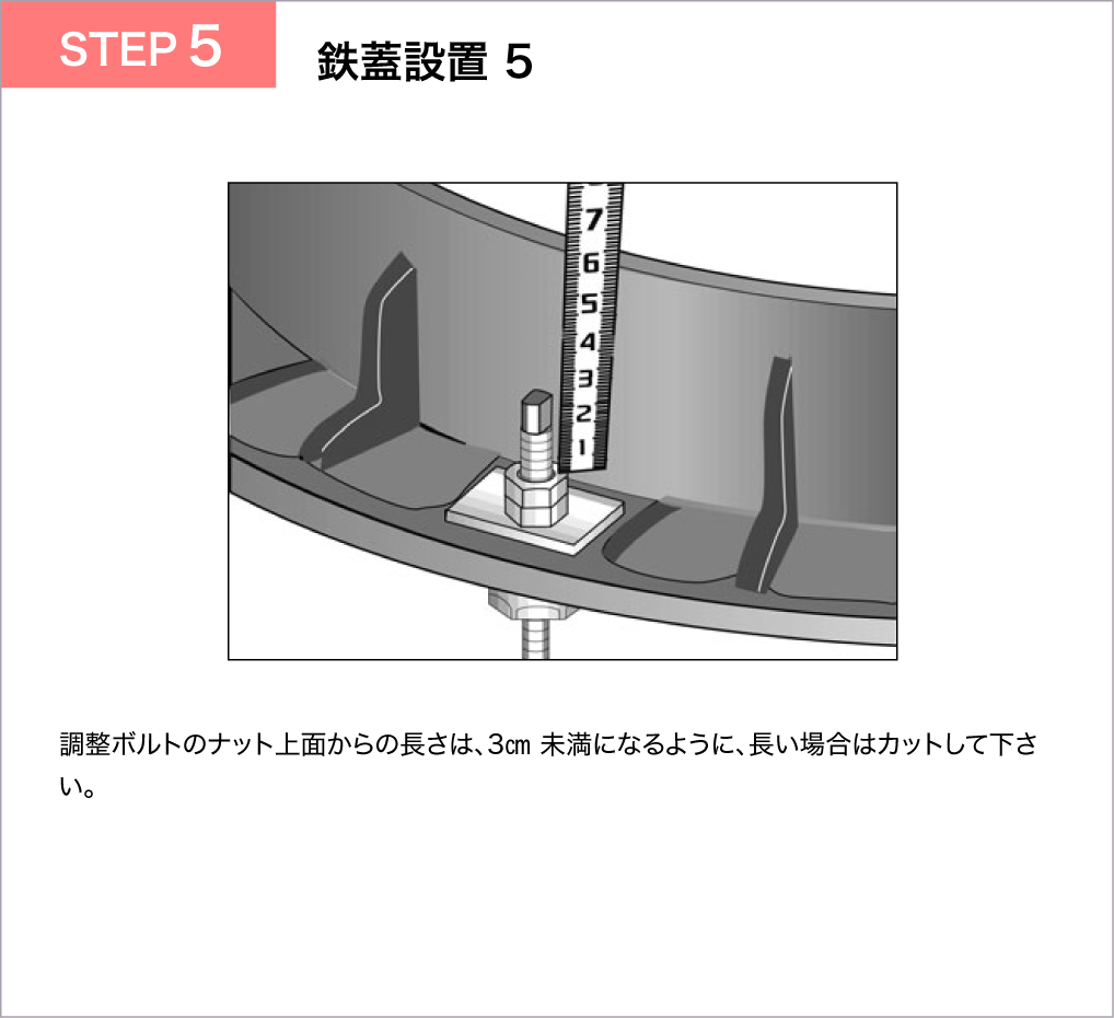 鉄蓋設置 5