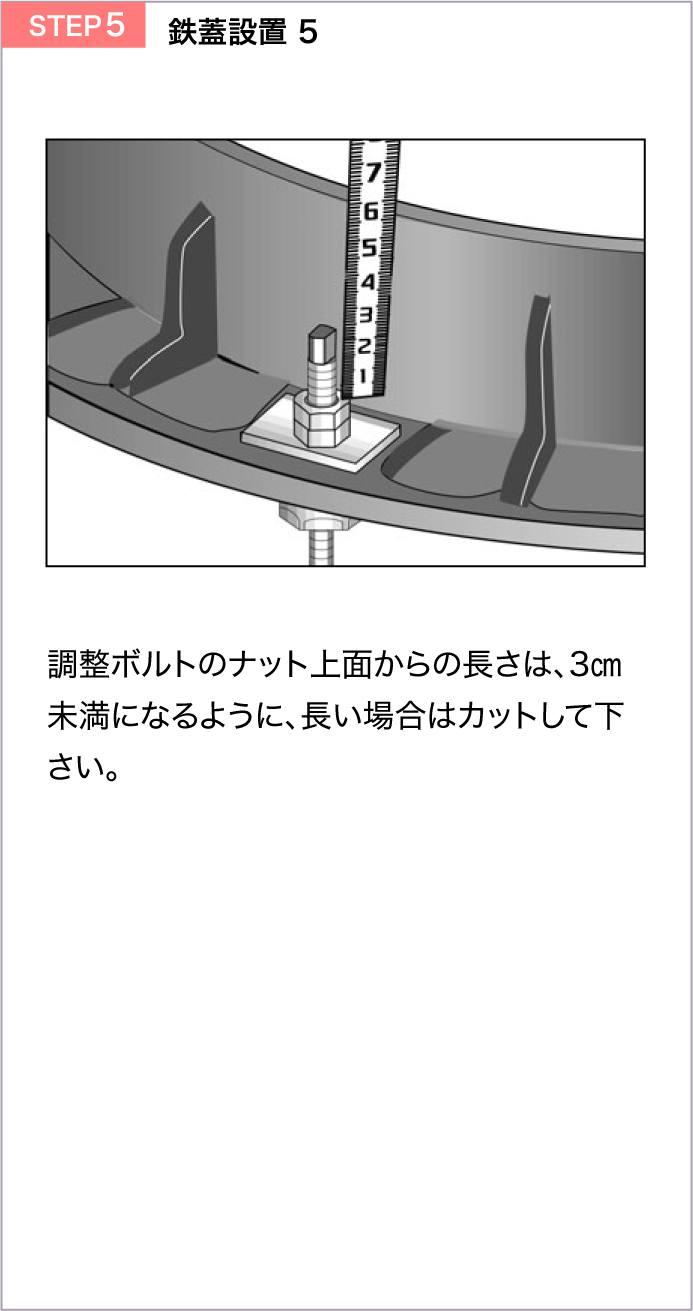 鉄蓋設置 5