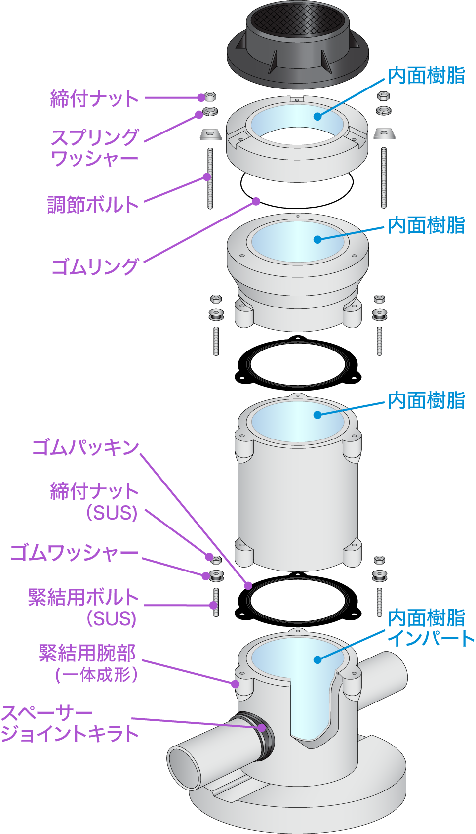 スレンダハイブリッドホールの特徴